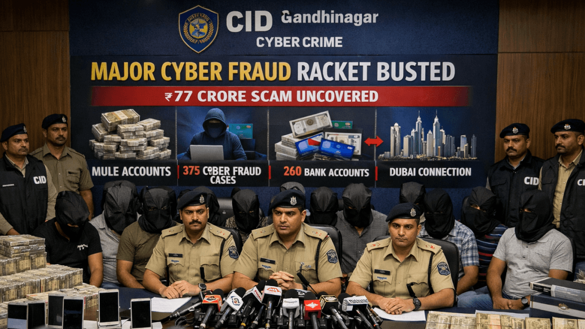 Nationwide 'Mule Account' Racket Busted: 16 Arrested by Gandhinagar CID