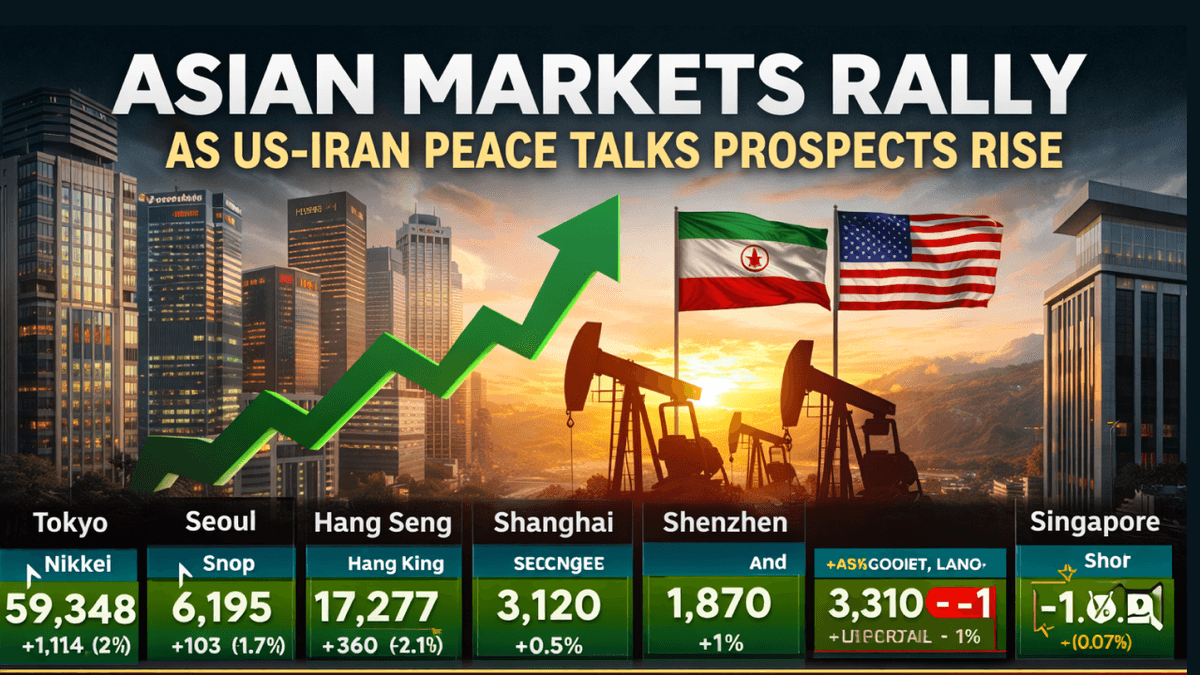 Asian Markets Rally Amid US-Iran Peace Prospects