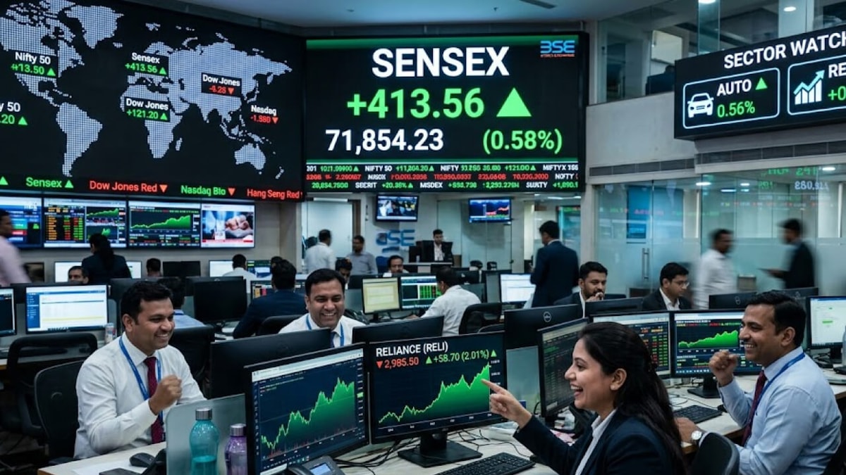 Bullish Momentum in Stock Market, Sensex Surges 413 Points with Strong Buying in Auto and Realty Stocks