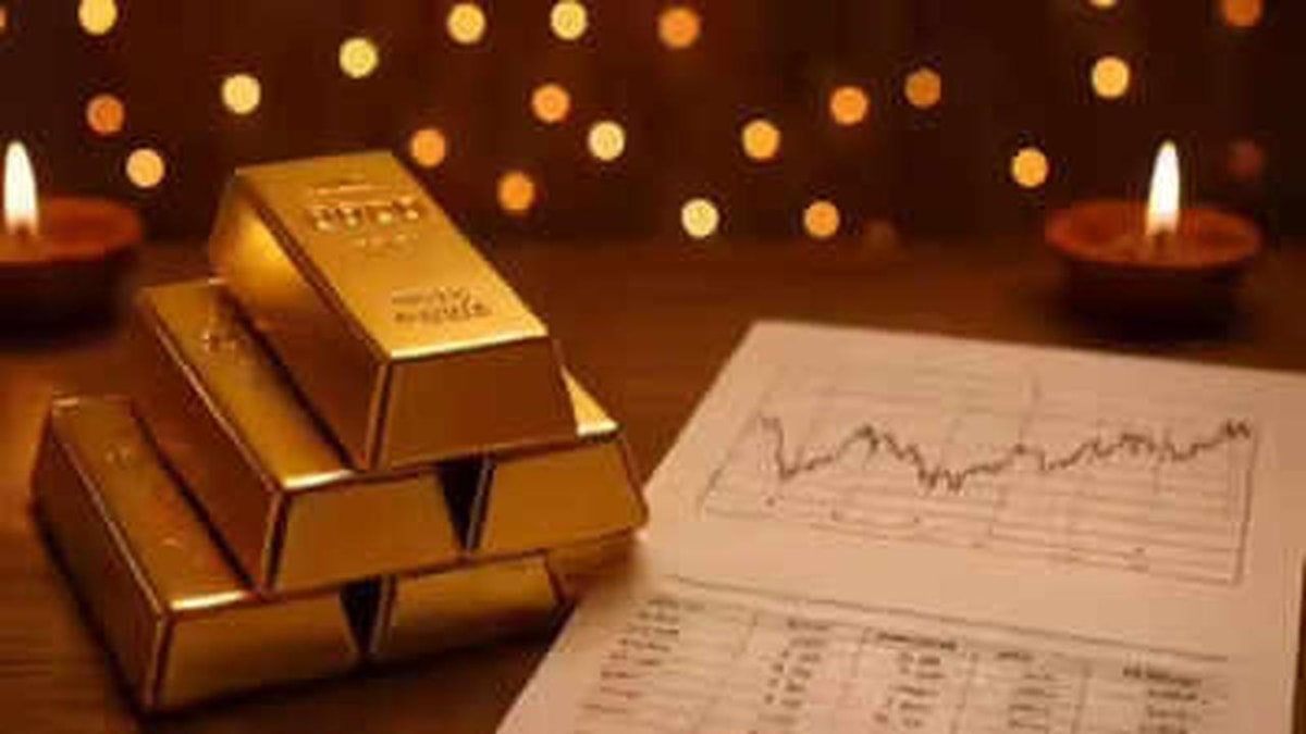India Raises Gold Import Duty to Strengthen Economic Position