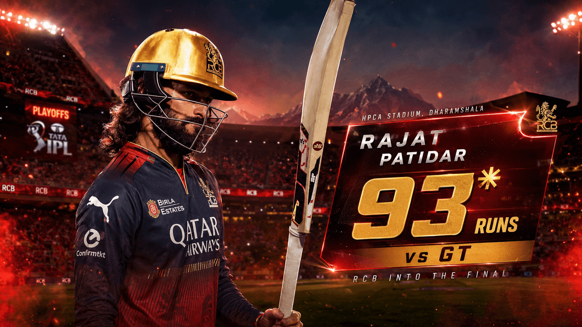 Patidar Equals Dhoni and Rohit, Becomes Fastest Indian to Hit 200 T20 Sixes