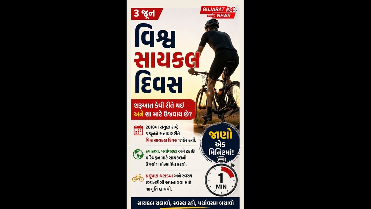 World Bicycle Day: From a Professor’s Idea to a Global Celebration
