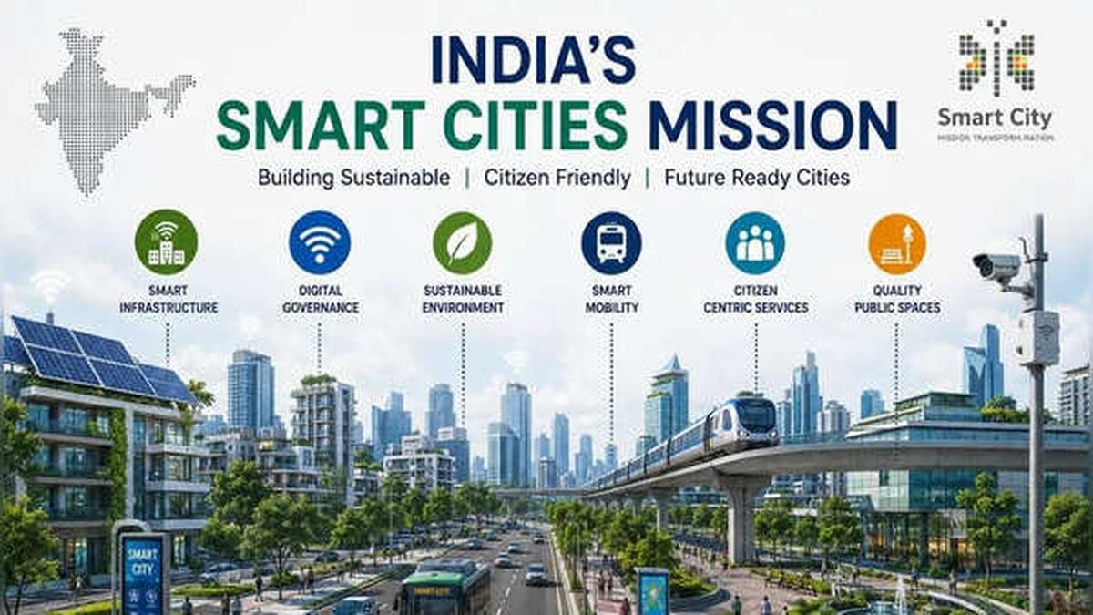 Smart Cities Mission Transforming Urban Development in India