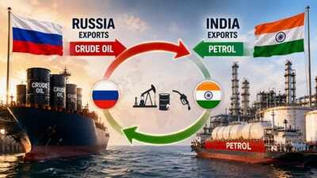 India Becomes a Key Supplier of Gasoline to Russia