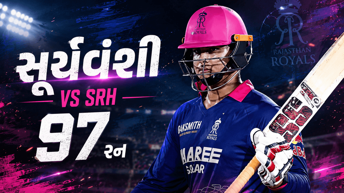 Vaibhav Suryavanshi Becomes IPL’s New Sixer King: Breaks Chris Gayle’s Historic Record with 65 Sixes Vaibhav Suryavanshi Becomes IPL’s New Sixer King: Breaks Chris Gayle’s Historic Record with 65 Sixes