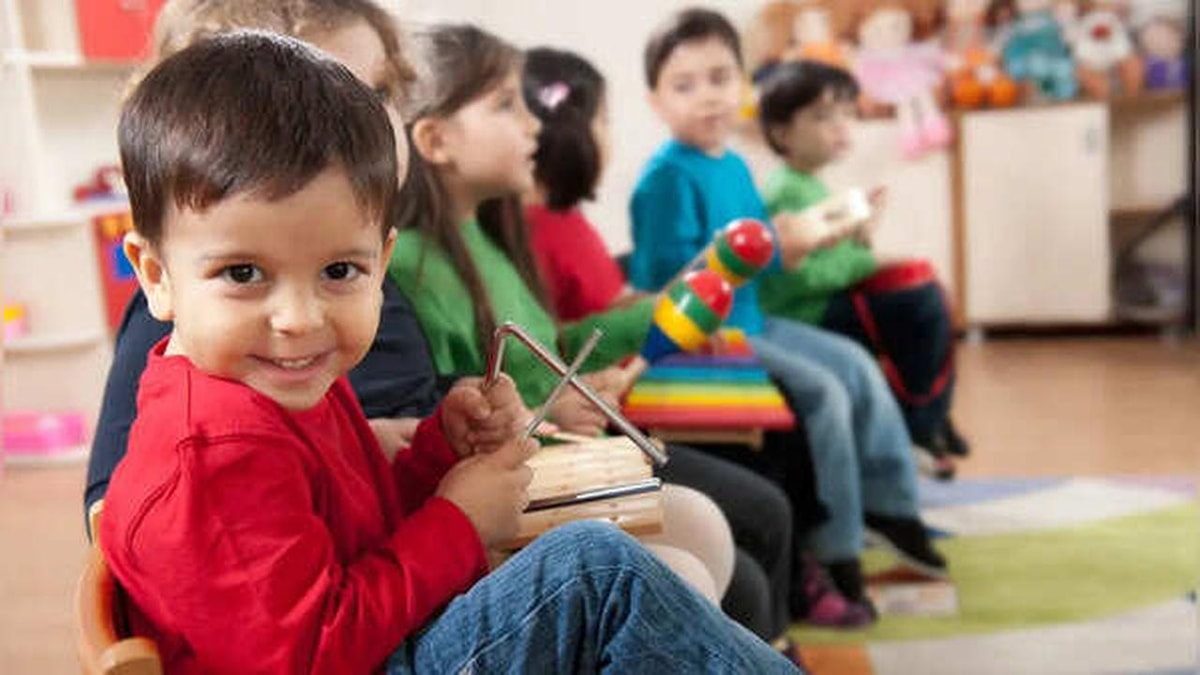 Signs of Readiness for Preschool in Children Signs of Readiness for Preschool in Children