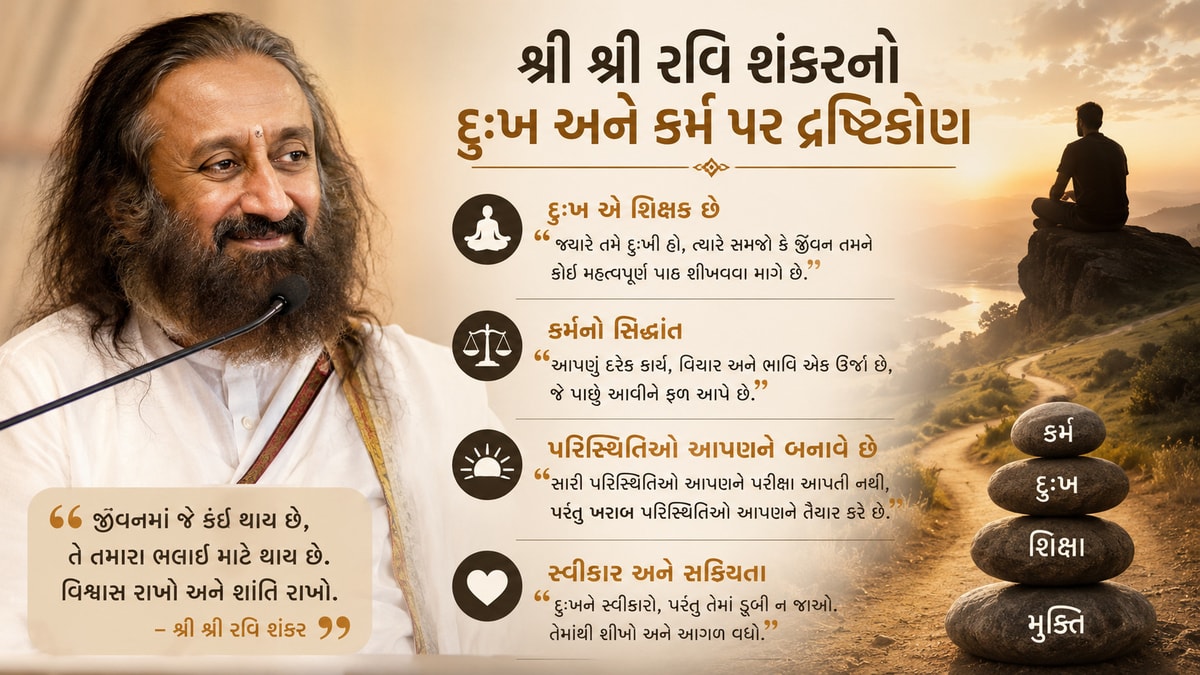 Sri Sri Ravi Shankar's Perspective on Suffering and Karma Sri Sri Ravi Shankar's Perspective on Suffering and Karma