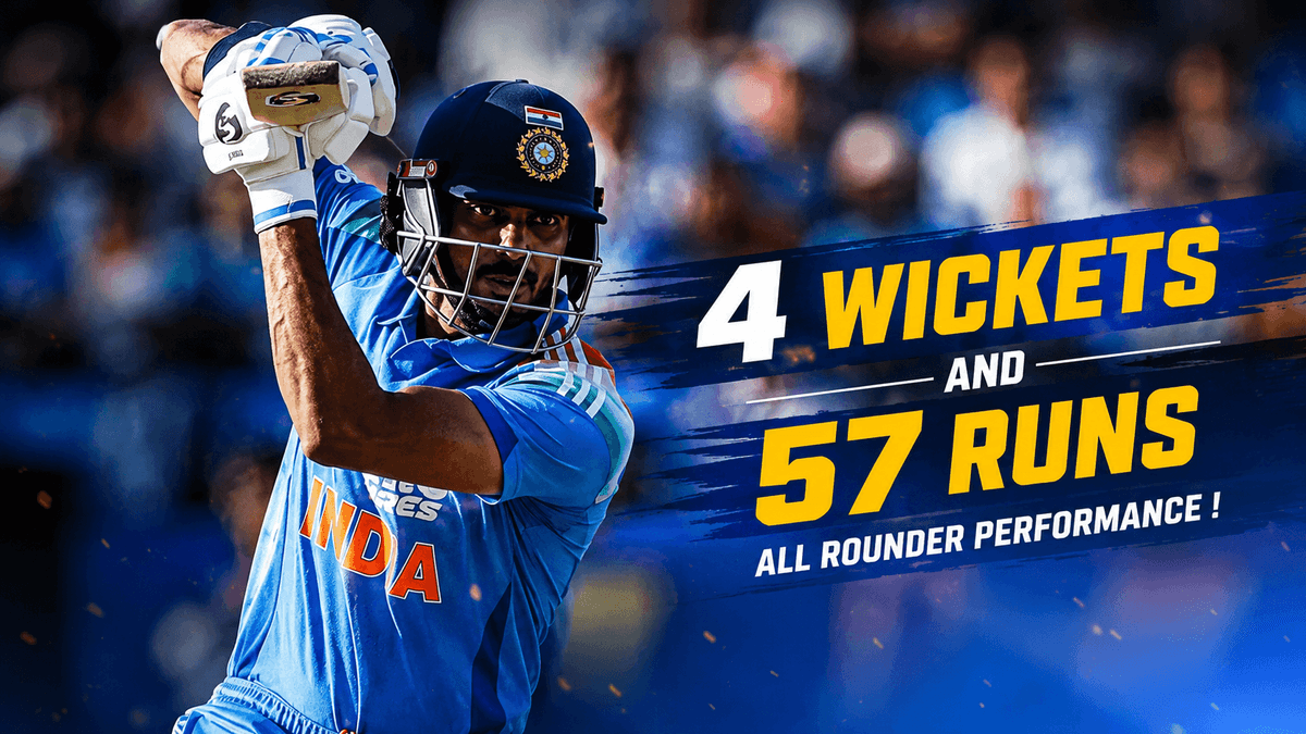 India Registers a Dominant Victory Through Axar Patel's All-Round Show - Defeats England by 6 Wickets to Take a 1-0 Series Lead India Registers a Dominant Victory Through Axar Patel's All-Round Show - Defeats England by 6 Wickets to Take a 1-0 Series Lead