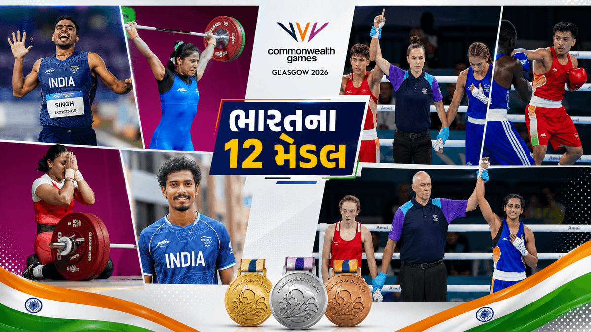 India Wins 12 Medals at Commonwealth Games 2026 - Gulveer and Harjinder Claim Silver, Three Boxing Medals Assured India Wins 12 Medals at Commonwealth Games 2026 - Gulveer and Harjinder Claim Silver, Three Boxing Medals Assured
