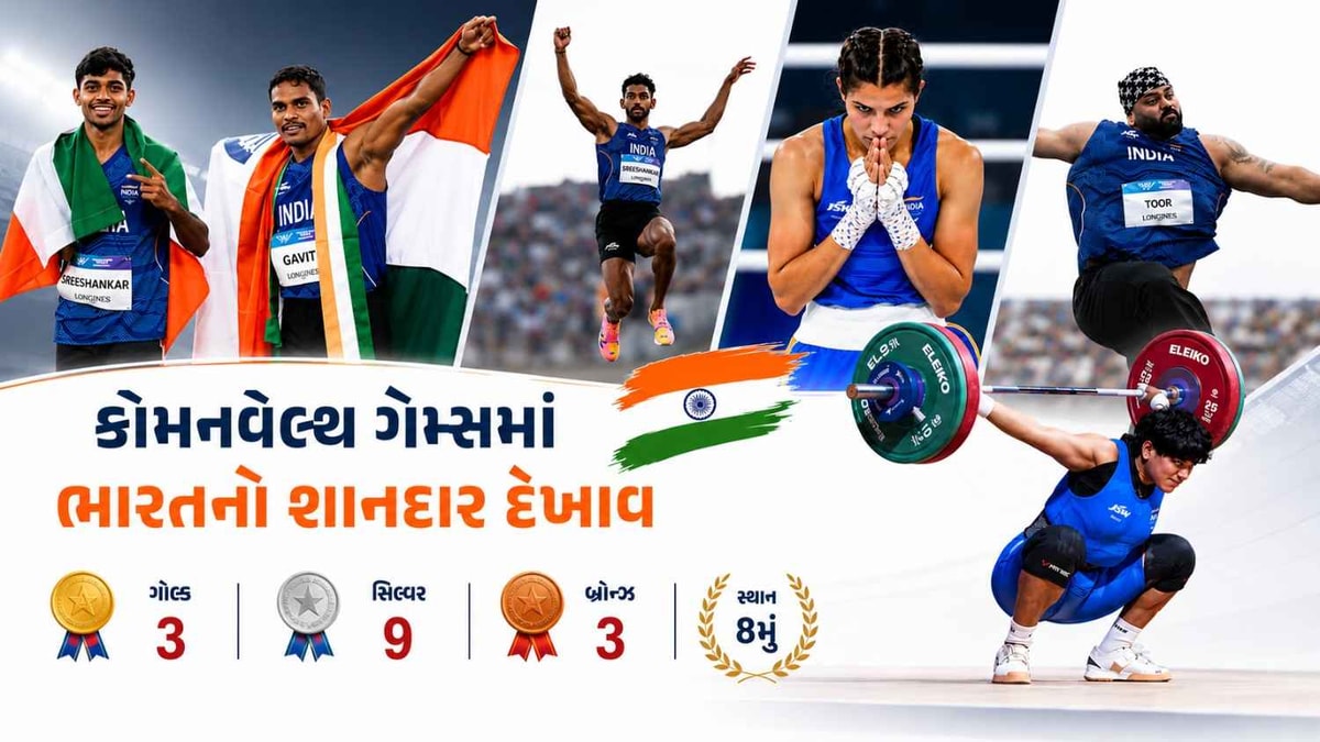 India Shines at the Commonwealth Games - Dilip Gavit Wins Third Gold as India Reaches 15 Medals and Climbs to Eighth Place India Shines at the Commonwealth Games - Dilip Gavit Wins Third Gold as India Reaches 15 Medals and Climbs to Eighth Place