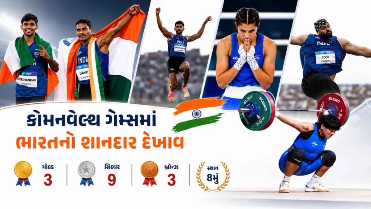 India Shines at the Commonwealth Games - Dilip Gavit Wins Third Gold as India Reaches 15 Medals and Climbs to Eighth Place India Shines at the Commonwealth Games - Dilip Gavit Wins Third Gold as India Reaches 15 Medals and Climbs to Eighth Place