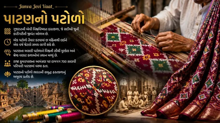 Patan Patola: Gujarat's World-Famous Double Ikat Weaving Tradition