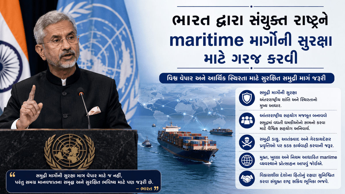 India Urges United Nations to Secure Maritime Routes India Urges United Nations to Secure Maritime Routes