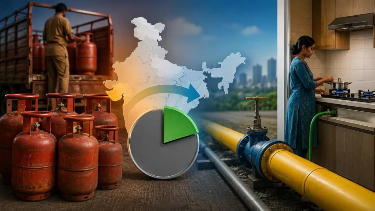 India LPG to PNG Push Gets Only 20 Percent Response India LPG to PNG Push Gets Only 20 Percent Response