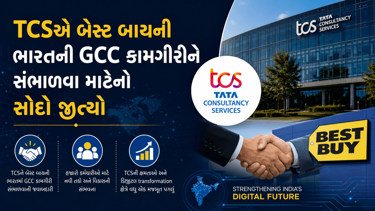 TCS Wins Contract to Manage Best Buy's India GCC Operations TCS Wins Contract to Manage Best Buy's India GCC Operations