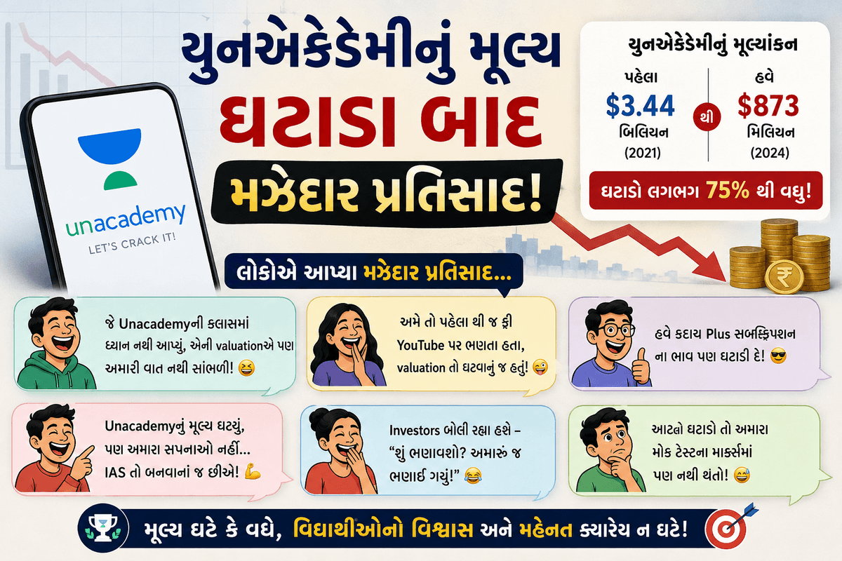 Humorous Responses After Unacademy's Valuation Drop Humorous Responses After Unacademy's Valuation Drop