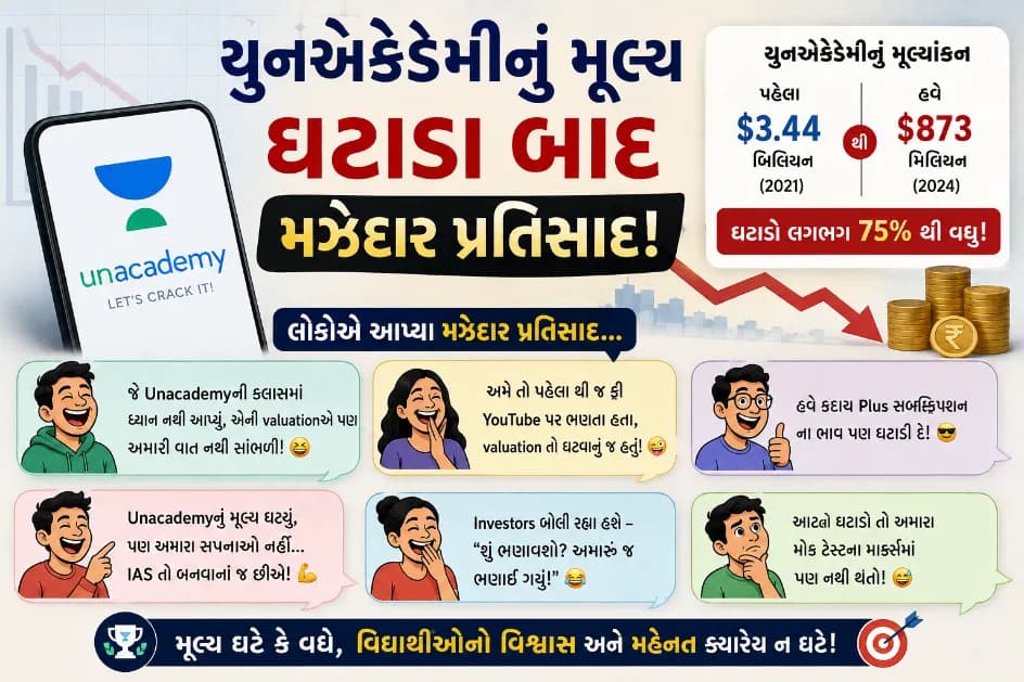 Humorous Responses After Unacademy's Valuation Drop Humorous Responses After Unacademy's Valuation Drop