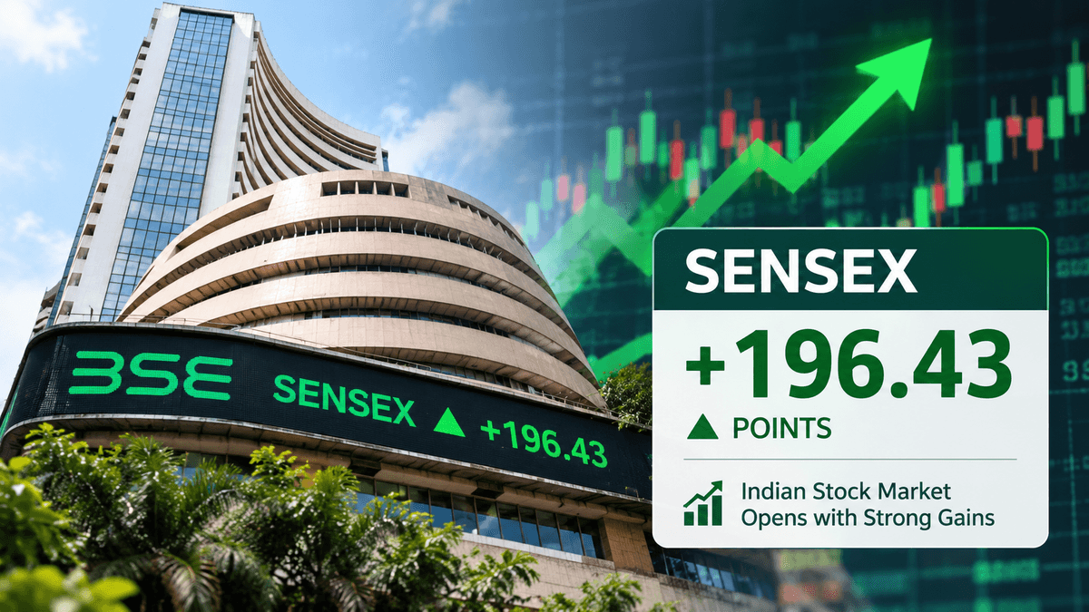 Indian Stock Market Opens Strongly, Sensex Up by 196.43 Points Indian Stock Market Opens Strongly, Sensex Up by 196.43 Points