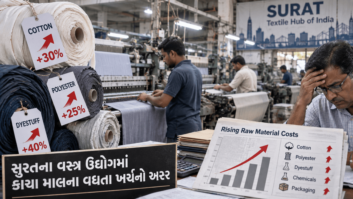 Impact of Rising Raw Material Costs on Surat's Textile Industry Impact of Rising Raw Material Costs on Surat's Textile Industry
