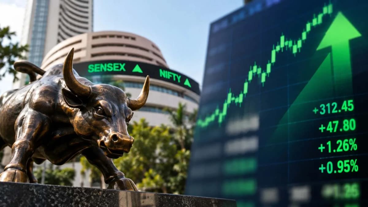 Stock Market Rises: Sensex Gains 300 Points, Nifty Near 23,400