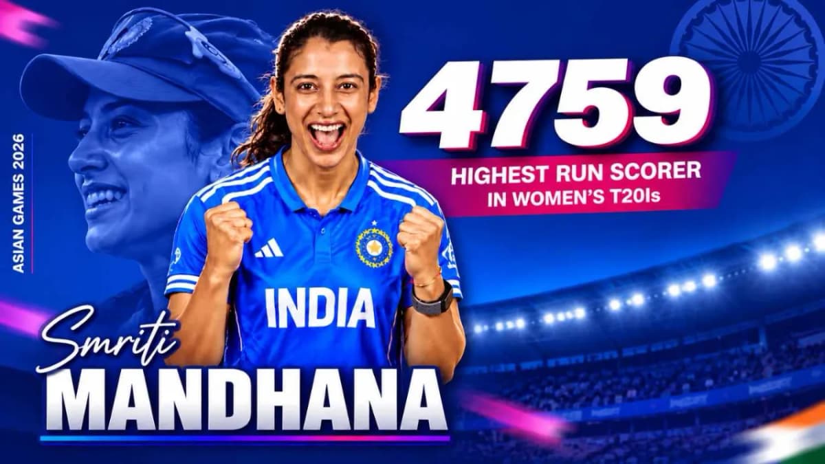 Smriti Mandhana Becomes Leading Run Scorer in Women’s T20Is