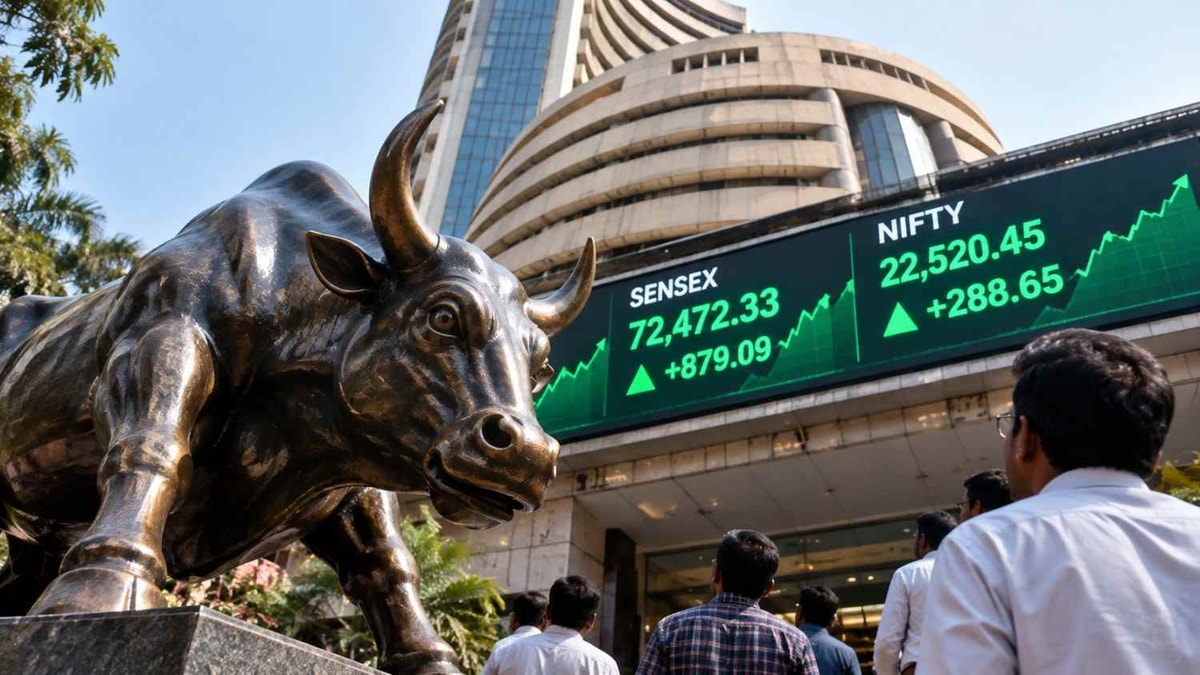 Stock Market Rallies, Sensex Gains 879 Points and Nifty Closes at 22520 Stock Market Rallies, Sensex Gains 879 Points and Nifty Closes at 22520