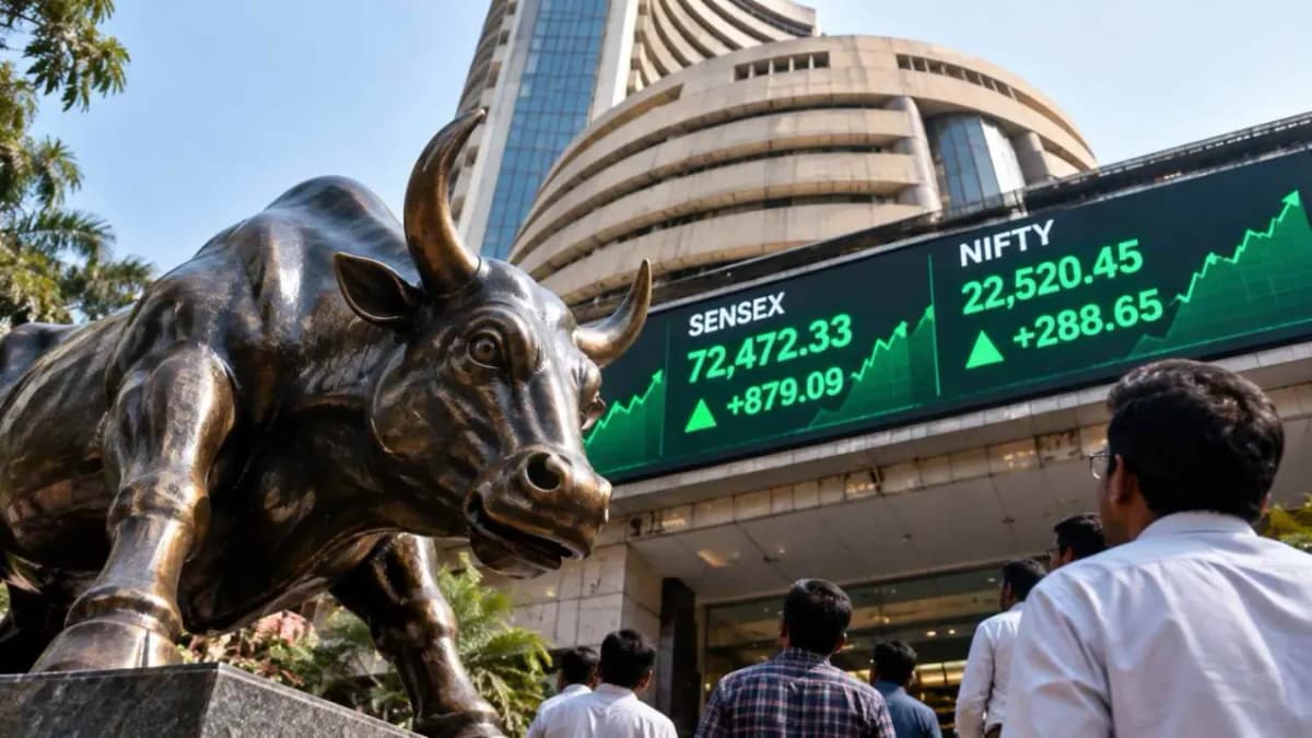 Stock Market Rallies, Sensex Gains 879 Points and Nifty Closes at 22520 Stock Market Rallies, Sensex Gains 879 Points and Nifty Closes at 22520