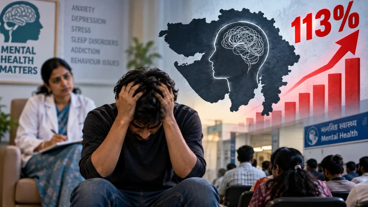 Gujarat Mental Health Cases Rise 113% in Six Years, Depression Cases Surge Gujarat Mental Health Cases Rise 113% in Six Years, Depression Cases Surge