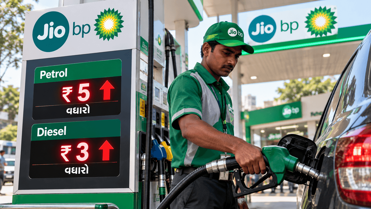 Petrol Hiked by ₹5 and Diesel by ₹3 as Jio-bp Revises Prices Petrol Hiked by ₹5 and Diesel by ₹3 as Jio-bp Revises Prices