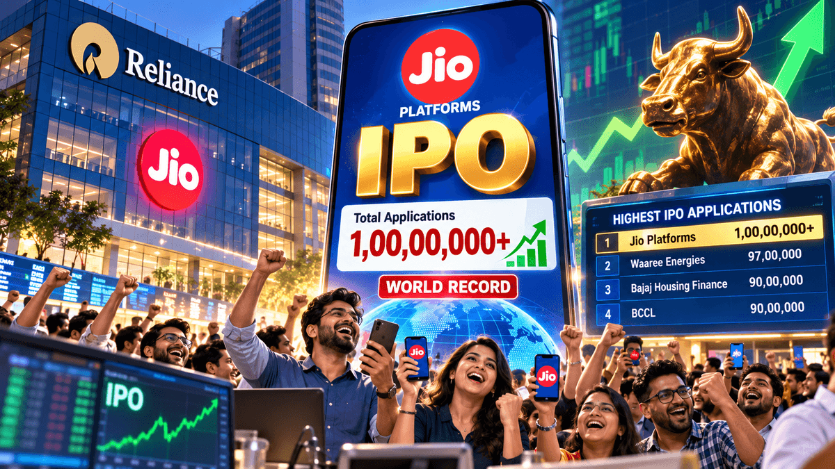 Jio Platforms IPO Sets World Record With Over 1 Crore Applications Jio Platforms IPO Sets World Record With Over 1 Crore Applications