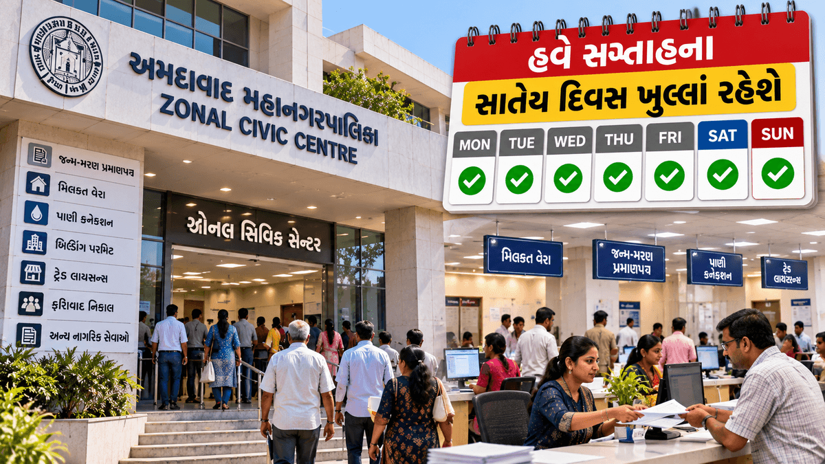 Ahmedabad's 7 Zonal Civic Centres to Remain Open Seven Days a Week Ahmedabad's 7 Zonal Civic Centres to Remain Open Seven Days a Week