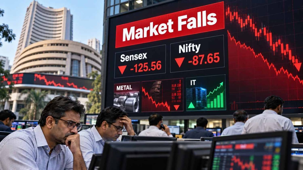 Indian Stock Market Closes Lower as Sensex and Nifty Fall Indian Stock Market Closes Lower as Sensex and Nifty Fall