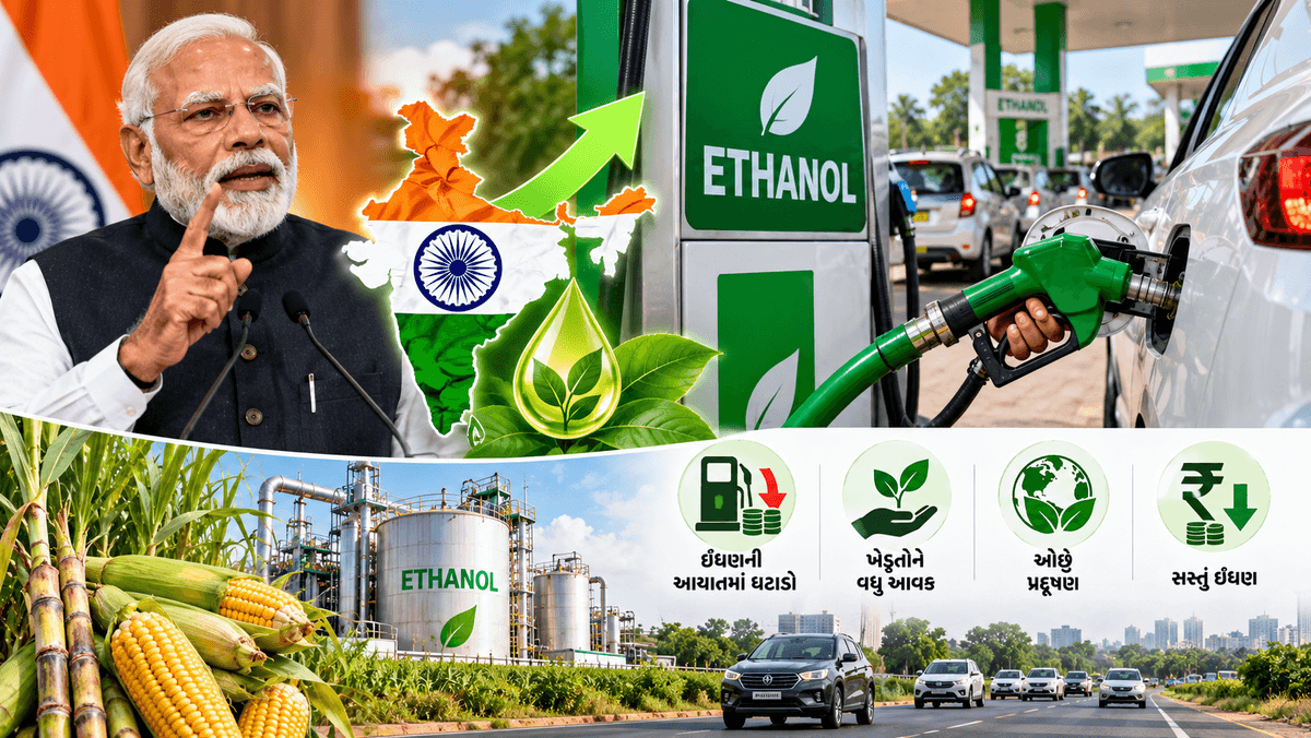 Will India Move to 100% Ethanol-Powered Cars? What the Fuel Policy Means Will India Move to 100% Ethanol-Powered Cars? What the Fuel Policy Means
